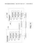 ISCHEMIA MONITORING SYSTEM FOR PATIENTS HAVING PERIODS OF LEFT BUNDLE BRANCH BLOCK diagram and image