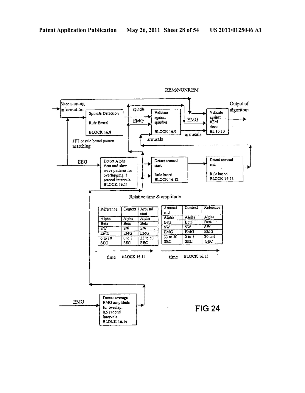 METHODS AND APPARATUS FOR MONITORING CONSCIOUSNESS - diagram, schematic, and image 29