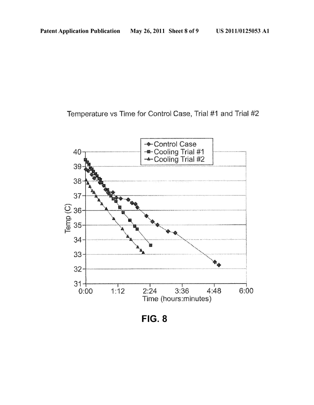 Devices and Methods For Controlling Patient Temperature - diagram, schematic, and image 09