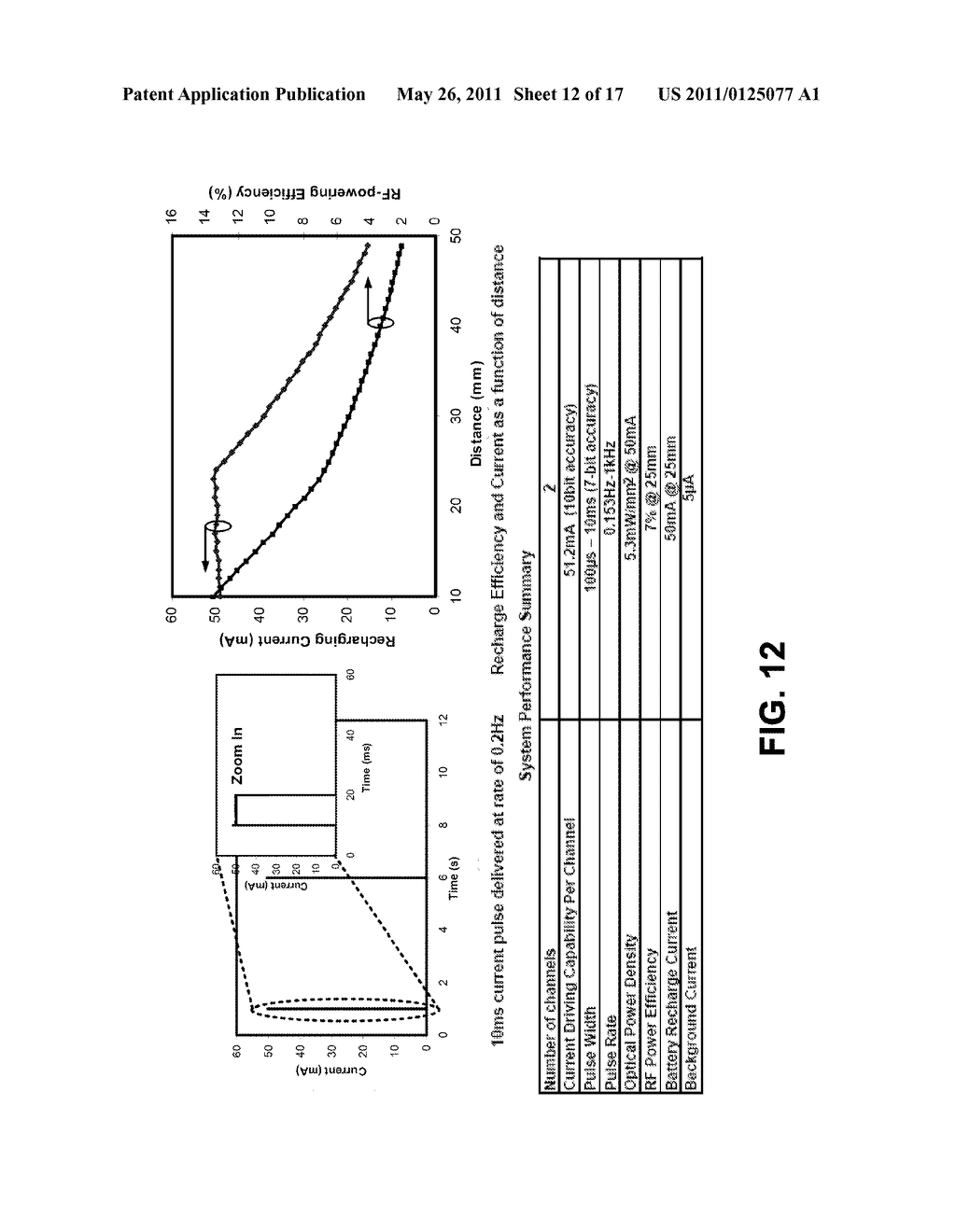 OPTICAL STIMULATION THERAPY - diagram, schematic, and image 13