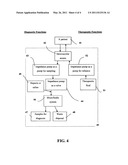 INTRAVASCULAR DIAGNOSTIC AND THERAPEUTIC SAMPLING DEVICE diagram and image