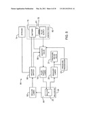 Cryotherapy Methods for Treating Vessel Dissections and Side Branch Occlusion diagram and image