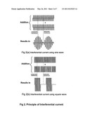 INTERFERENTIAL NON INVASIV TEMPORARY PACER diagram and image