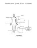 ARTHRITIC SYMPTOM RELIEF THROUGH A LASER BASED MEDICAL INSTRUMENT diagram and image