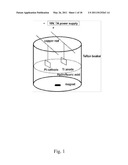 METHOD FOR PRODUCING NANOSTRUCTURES ON A SURFACE OF A MEDICAL IMPLANT diagram and image