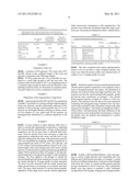 Tissue Augmentation Material And Method diagram and image