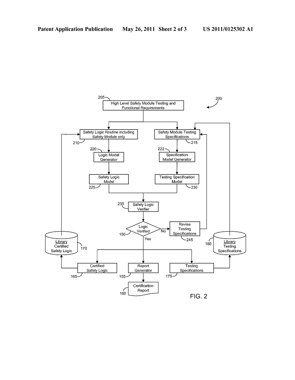 METHOD AND SYSTEM FOR FORMAL SAFETY VERIFICATION OF MANUFACTURING AUTOMATION SYSTEMS - diagram, schematic, and image 03