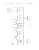 METHOD AND APPARATUS FOR CREATING A REPRESENTATION OF A PRODUCT OR PROCESS diagram and image