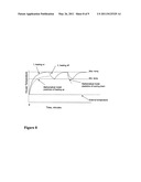 UTILIZING CELL PHONE LOCATION FOR OCCUPANCY DETERMINATION AND HOME ENERGY CONTROL diagram and image