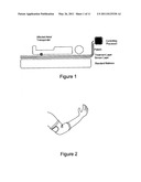 Interactive Patient System diagram and image