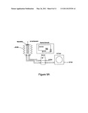 Interactive Patient System diagram and image