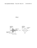 OPERATION MONITORING SYSTEM FOR PROCESSING APPARATUS diagram and image