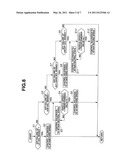 CONTROL APPARATUS FOR AUTOMATIC TRANSMISSION diagram and image
