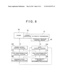 CONTROL APPARATUS AND CONTROL METHOD FOR VEHICLE AUTOMATIC TRANSMISSION diagram and image