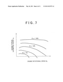 CONTROL APPARATUS AND CONTROL METHOD FOR VEHICLE AUTOMATIC TRANSMISSION diagram and image