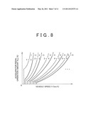 CONTROL APPARATUS AND CONTROL METHOD FOR VEHICLE AUTOMATIC TRANSMISSION diagram and image