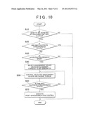 CONTROL APPARATUS AND CONTROL METHOD FOR VEHICLE AUTOMATIC TRANSMISSION diagram and image