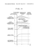 CONTROL APPARATUS AND CONTROL METHOD FOR VEHICLE AUTOMATIC TRANSMISSION diagram and image