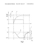 METHOD FOR ADAPTING THE KISS POINT diagram and image