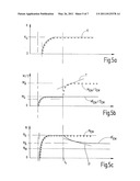 METHOD FOR ADAPTING THE KISS POINT diagram and image