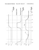 METHOD FOR ADAPTING THE KISS POINT diagram and image