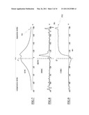 METHOD FOR DETERMINING AN INDEX OF THE FUEL COMBUSTION IN AN ENGINE CYLINDER diagram and image