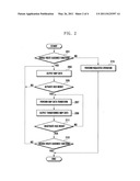 Navigation method and apparatus for mobile terminal diagram and image