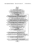 Mass Analysis Data Analyzing Method and Mass Analysis Data Analyzing Apparatus diagram and image