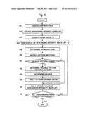 Mass Analysis Data Analyzing Method and Mass Analysis Data Analyzing Apparatus diagram and image