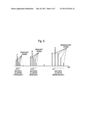 Mass Analysis Data Analyzing Method and Mass Analysis Data Analyzing Apparatus diagram and image