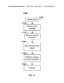 DATA ACQUISITION SYSTEM FOR CONDITION-BASED MAINTENANCE diagram and image