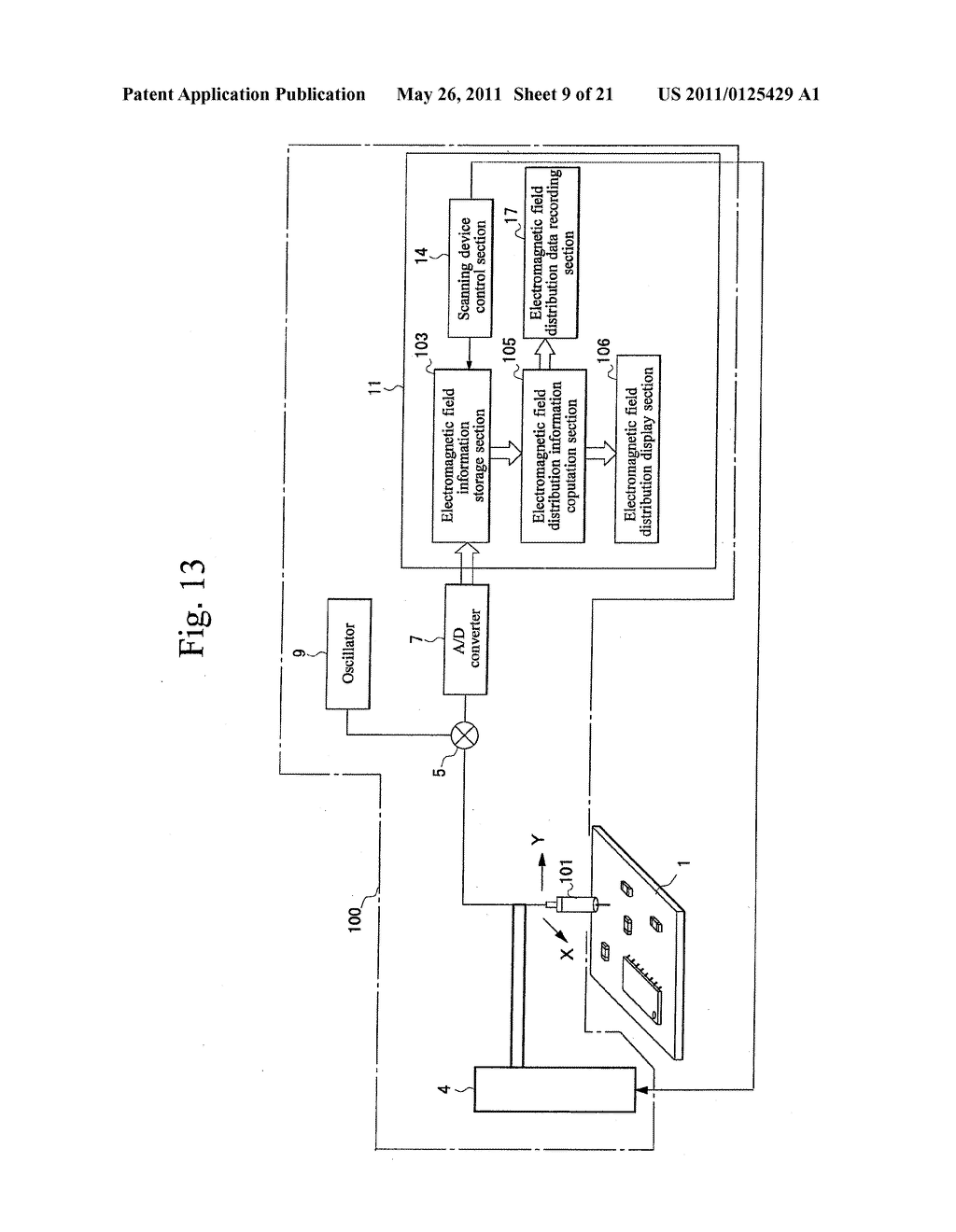 ELECTROMAGNETIC FIELD DISTRIBUTION MEASURING METHOD, APPARATUS FOR THE METHOD, COMPUTER PROGRAM AND INFORMATION RECORDING MEDIUM - diagram, schematic, and image 10
