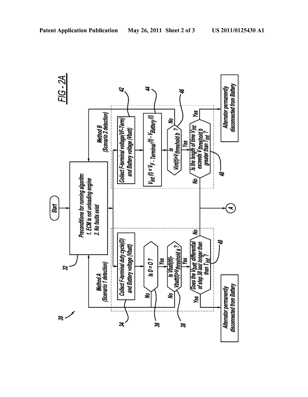 METHOD AND APPARATUS TO MONITOR STATE OF HEALTH OF ELECTRICAL CONNECTIONS BETWEEN BATTERY AND GENERATOR - diagram, schematic, and image 03