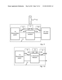 Testing of a Photovoltaic Panel diagram and image