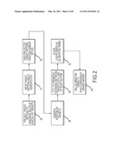 OPTICAL DISTORTION CALIBRATION FOR ELECTRO-OPTICAL SENSORS diagram and image