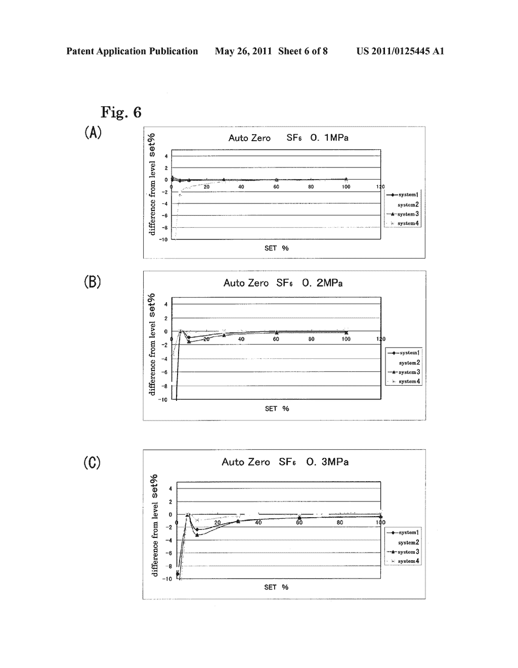 THERMAL TYPE MASS FLOW METER, AND THERMAL TYPE MASS FLOW CONTROL DEVICE - diagram, schematic, and image 07