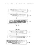 METHOD OF AND SYSTEM FOR STABILIZATION OF SENSORS diagram and image