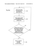 METHOD OF AND SYSTEM FOR STABILIZATION OF SENSORS diagram and image