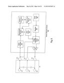 METHOD OF AND SYSTEM FOR STABILIZATION OF SENSORS diagram and image