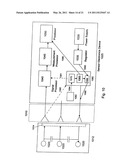 METHOD OF AND SYSTEM FOR STABILIZATION OF SENSORS diagram and image