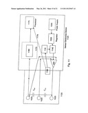 METHOD OF AND SYSTEM FOR STABILIZATION OF SENSORS diagram and image