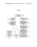 METHOD OF AND SYSTEM FOR STABILIZATION OF SENSORS diagram and image