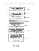 METHOD OF AND SYSTEM FOR STABILIZATION OF SENSORS diagram and image