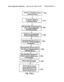 METHOD OF AND SYSTEM FOR STABILIZATION OF SENSORS diagram and image