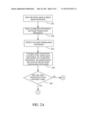 LOCATING APPARATUS, LOCATING METHOD AND COMPUTER PROGRAM STORAGE PRODUCT THEREOF FOR A MOBILE DEVICE diagram and image