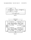 USE OF HARDWARE PERIPHERAL DEVICES WITH SOFTWARE SIMULATIONS diagram and image