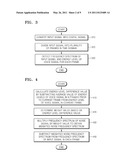 METHOD AND APPARATUS TO REMOVE NOISE FROM AN INPUT SIGNAL IN A NOISY ENVIRONMENT, AND METHOD AND APPARATUS TO ENHANCE AN AUDIO SIGNAL IN A NOISY ENVIRONMENT diagram and image