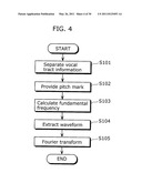 VOICE QUALITY CONVERSION APPARATUS, PITCH CONVERSION APPARATUS, AND VOICE QUALITY CONVERSION METHOD diagram and image