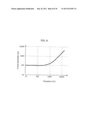 VOICE QUALITY CONVERSION APPARATUS, PITCH CONVERSION APPARATUS, AND VOICE QUALITY CONVERSION METHOD diagram and image