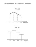 VOICE QUALITY CONVERSION APPARATUS, PITCH CONVERSION APPARATUS, AND VOICE QUALITY CONVERSION METHOD diagram and image